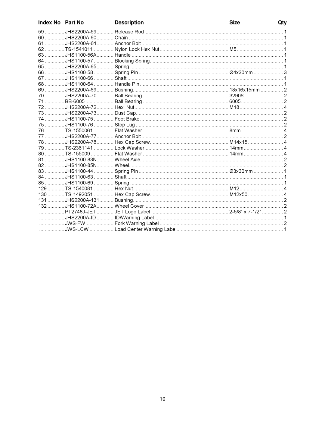 Jet Tools JHS-2200A operating instructions PT2748J-JET 