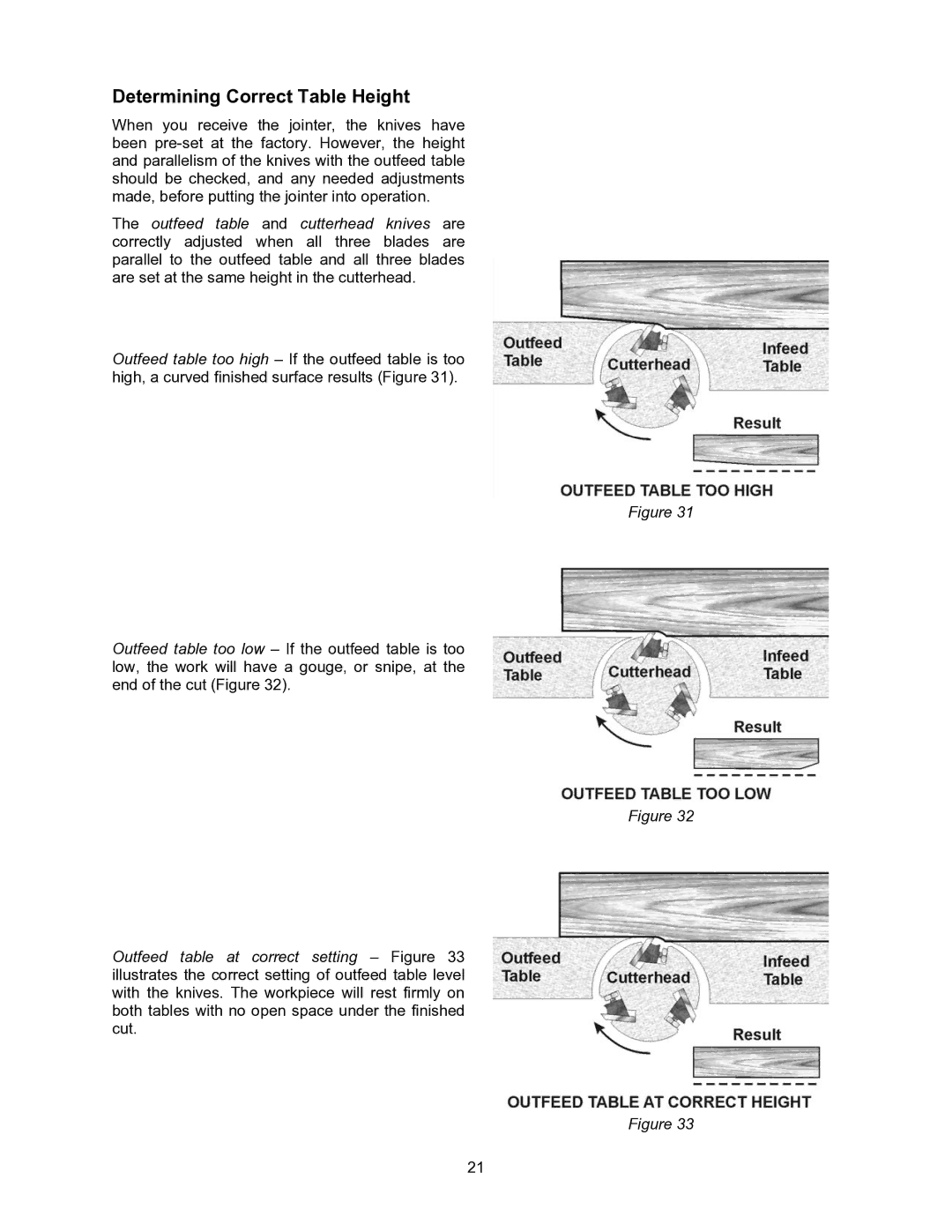 Jet Tools JJ-6CSDX, JJ-6CSX operating instructions Determining Correct Table Height 