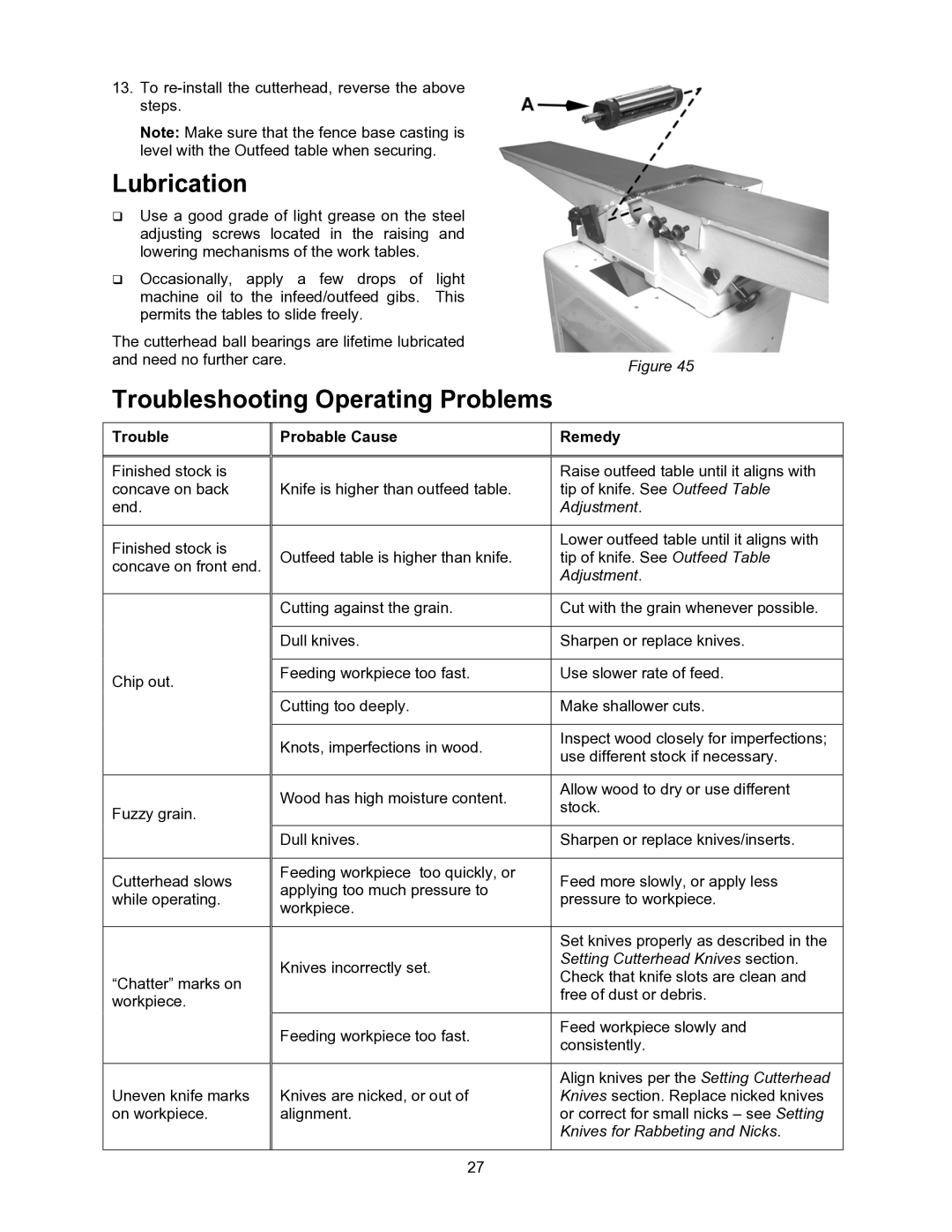 Jet Tools JJ-6CSDX, JJ-6CSX operating instructions Lubrication, Troubleshooting Operating Problems 