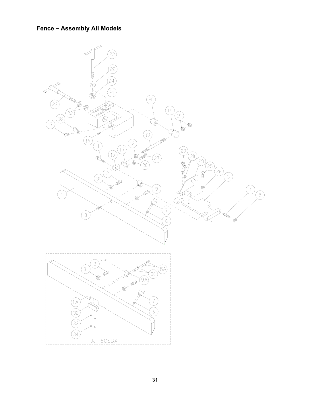 Jet Tools JJ-6CSDX, JJ-6CSX operating instructions Fence Assembly All Models 