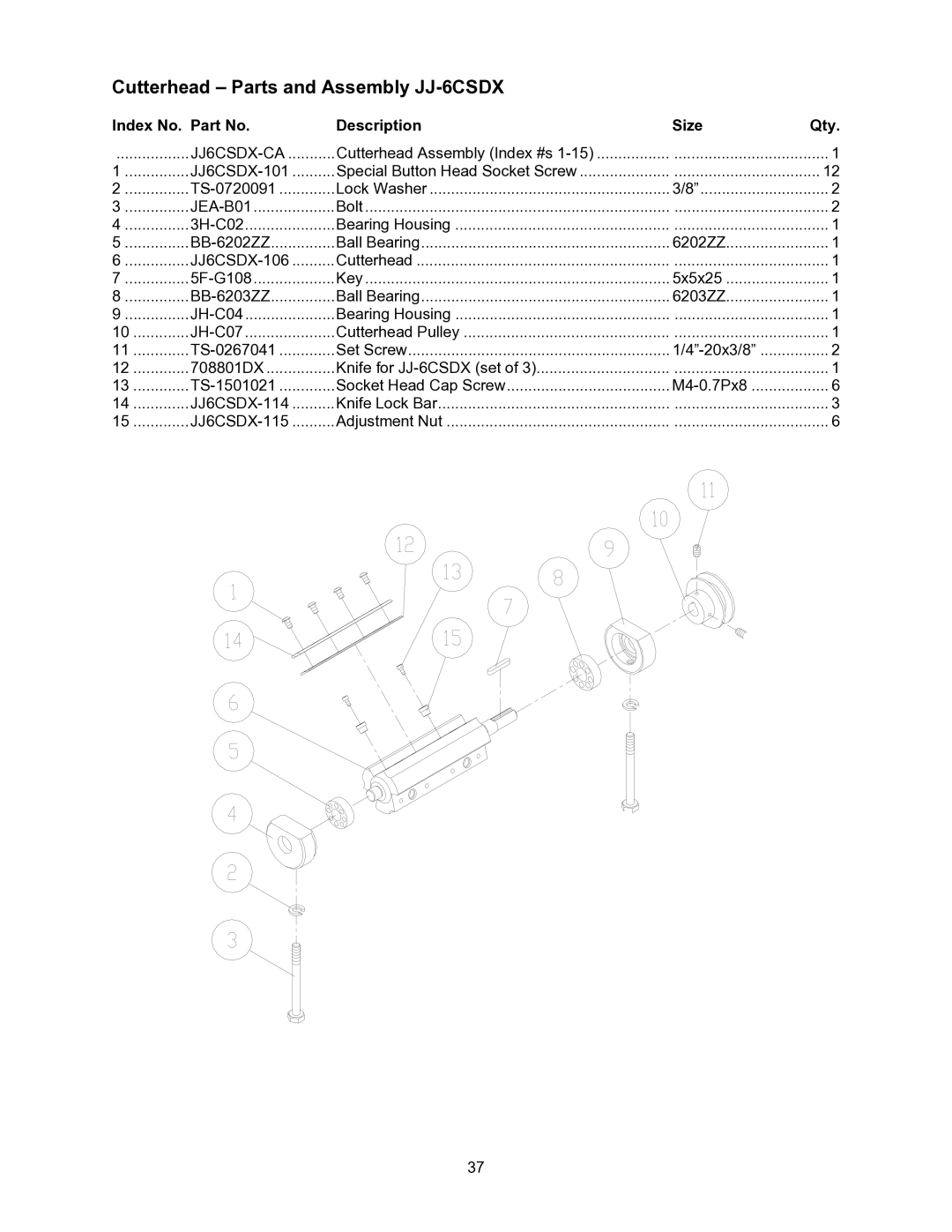 Jet Tools JJ-6CSX operating instructions Cutterhead Parts and Assembly JJ-6CSDX, JJ6CSDX-101 