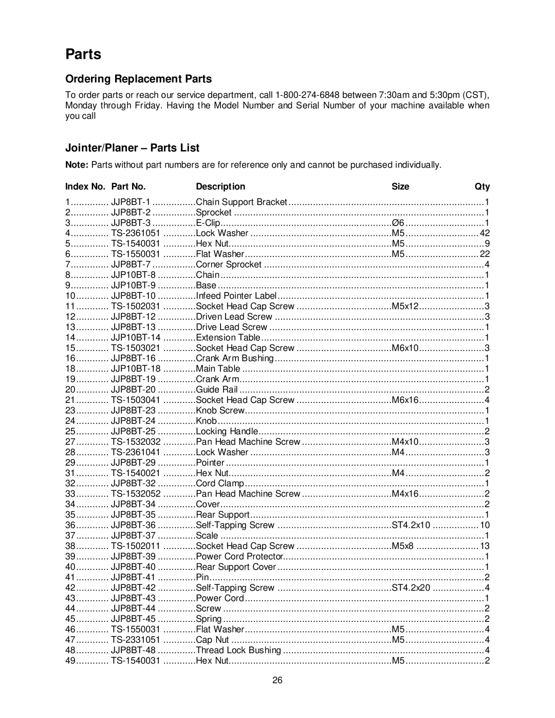 Jet Tools JJP-10BTOS Ordering Replacement Parts, Jointer/Planer Parts List, Index No Description Size Qty 