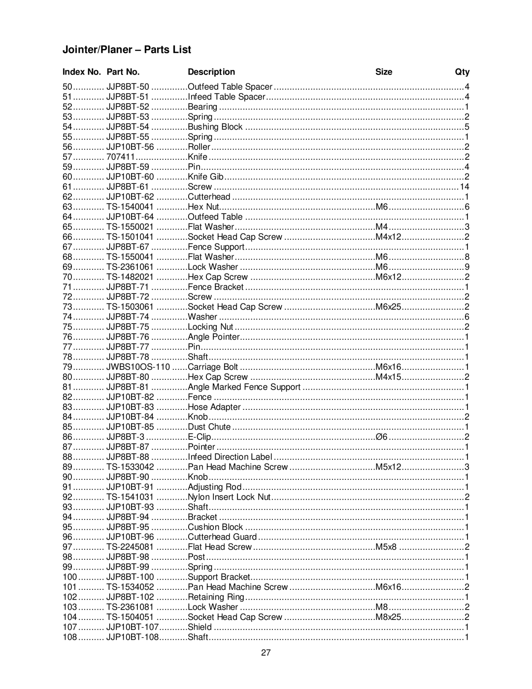 Jet Tools JJP-10BTOS operating instructions JJP8BT-50 