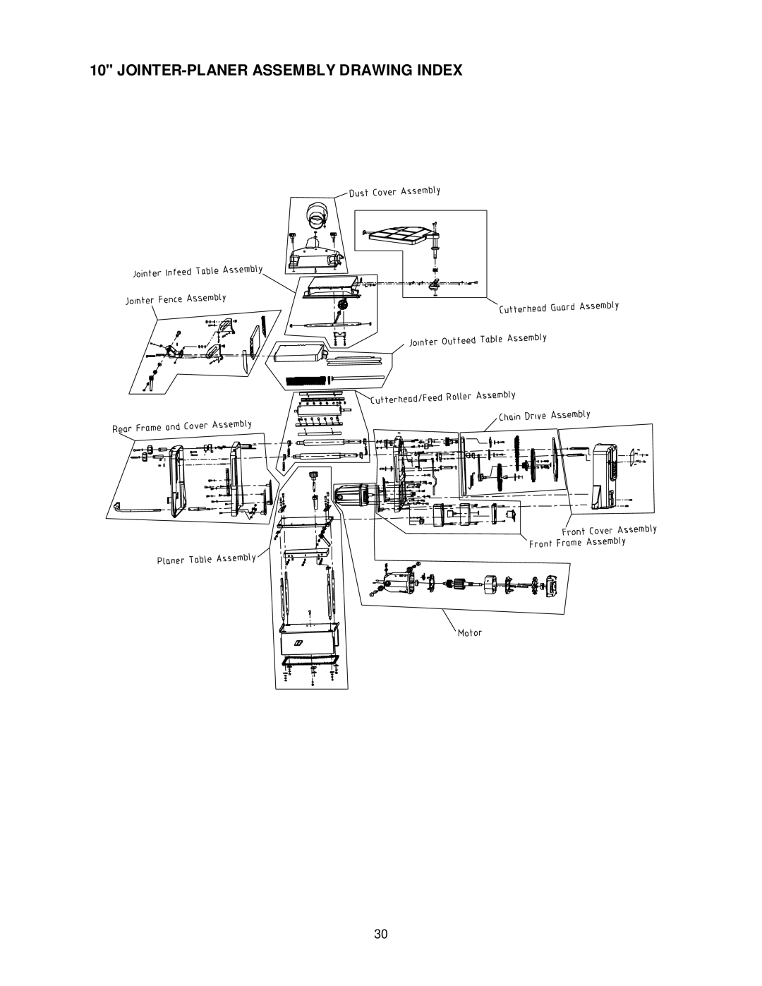 Jet Tools JJP-10BTOS operating instructions JOINTER-PLANER Assembly Drawing Index 