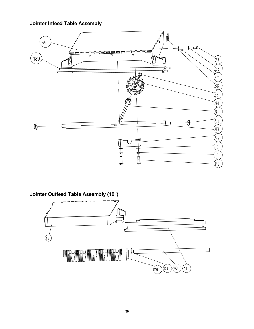 Jet Tools JJP-10BTOS operating instructions Jointer Infeed Table Assembly Jointer Outfeed Table Assembly 