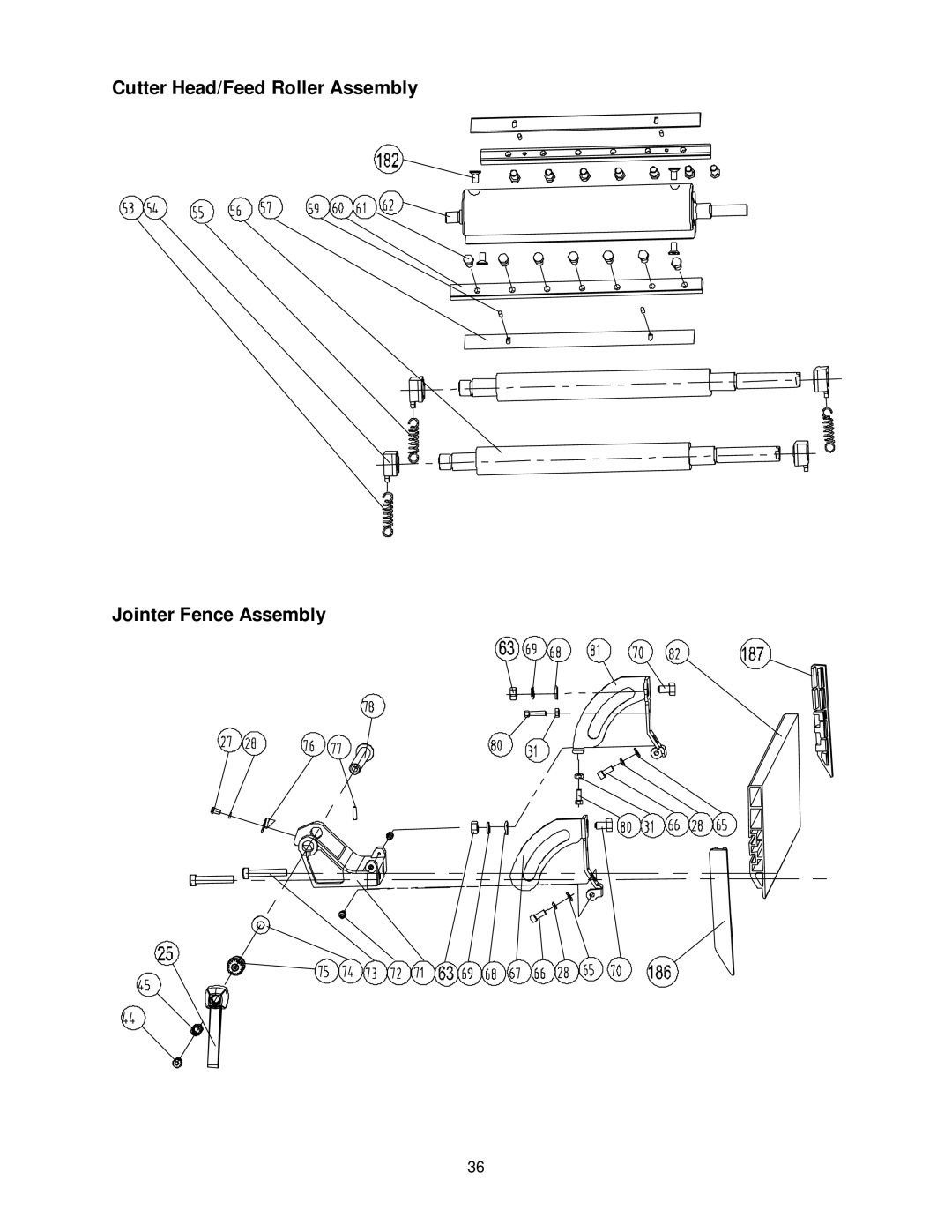 Jet Tools JJP-10BTOS operating instructions Cutter Head/Feed Roller Assembly Jointer Fence Assembly 