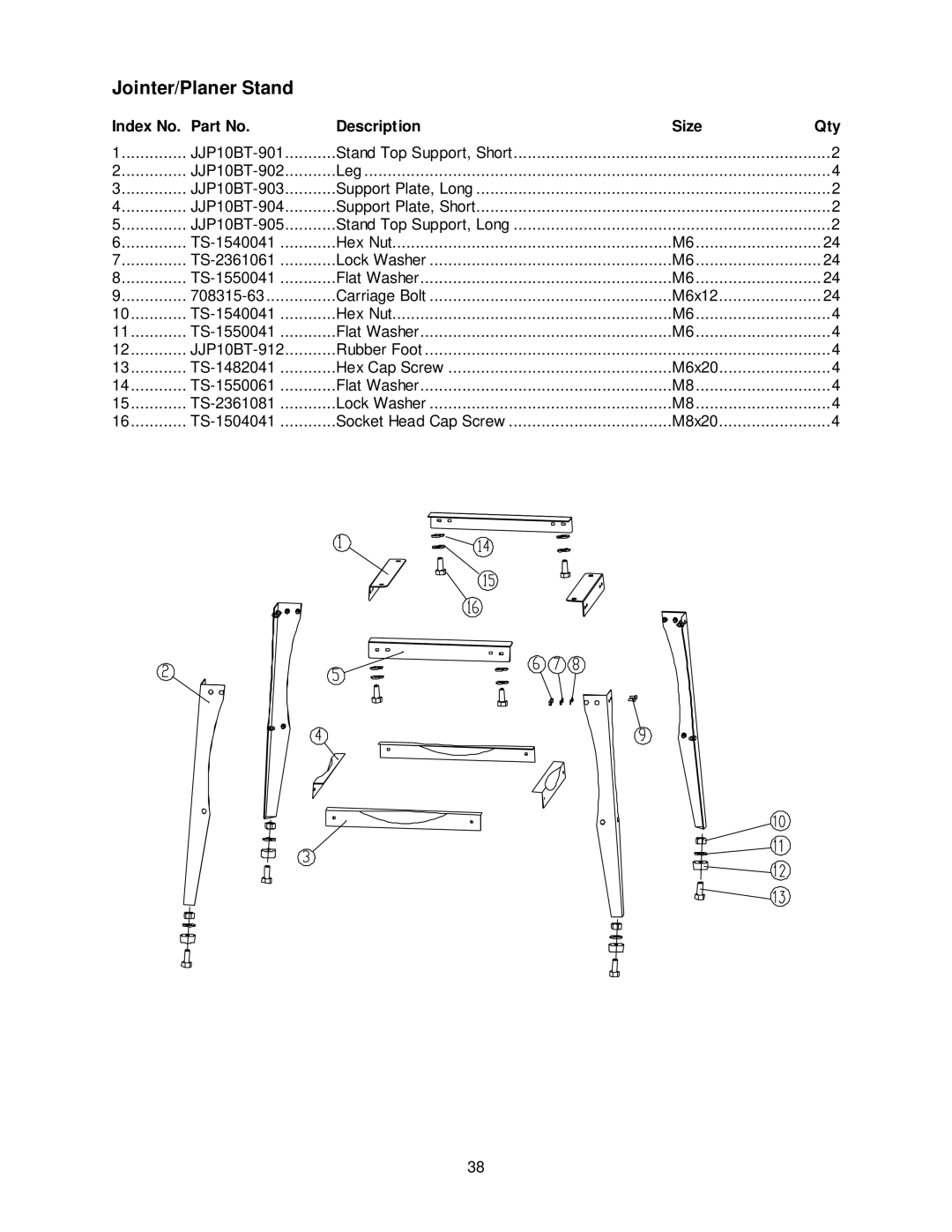 Jet Tools JJP-10BTOS operating instructions Jointer/Planer Stand, Index No Description Size Qty 