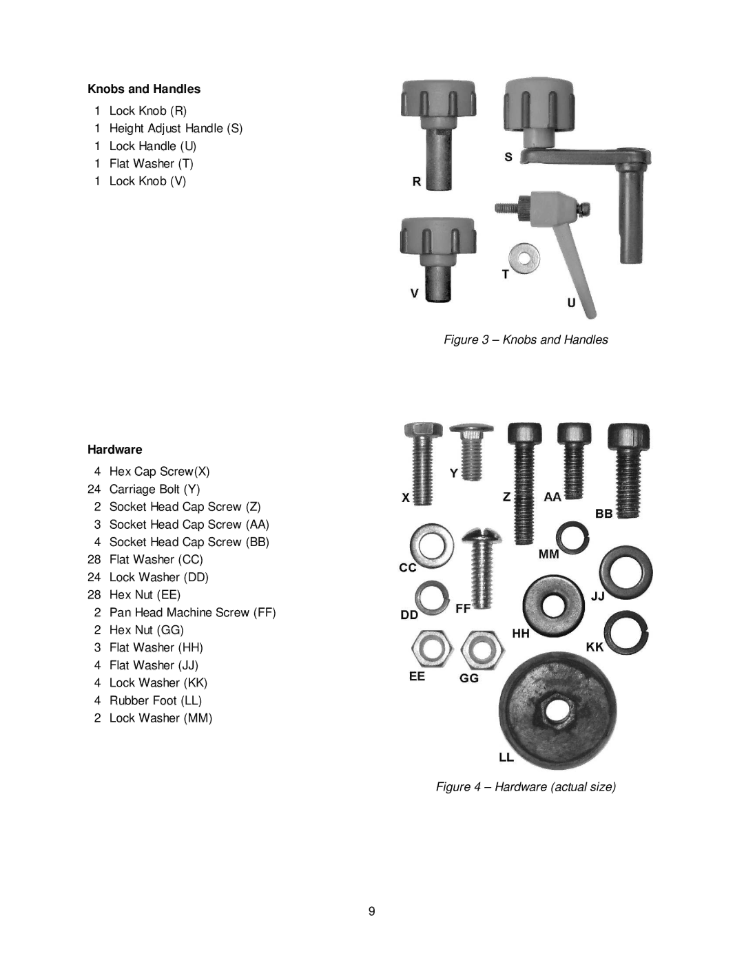 Jet Tools JJP-10BTOS operating instructions Knobs and Handles, Hardware 