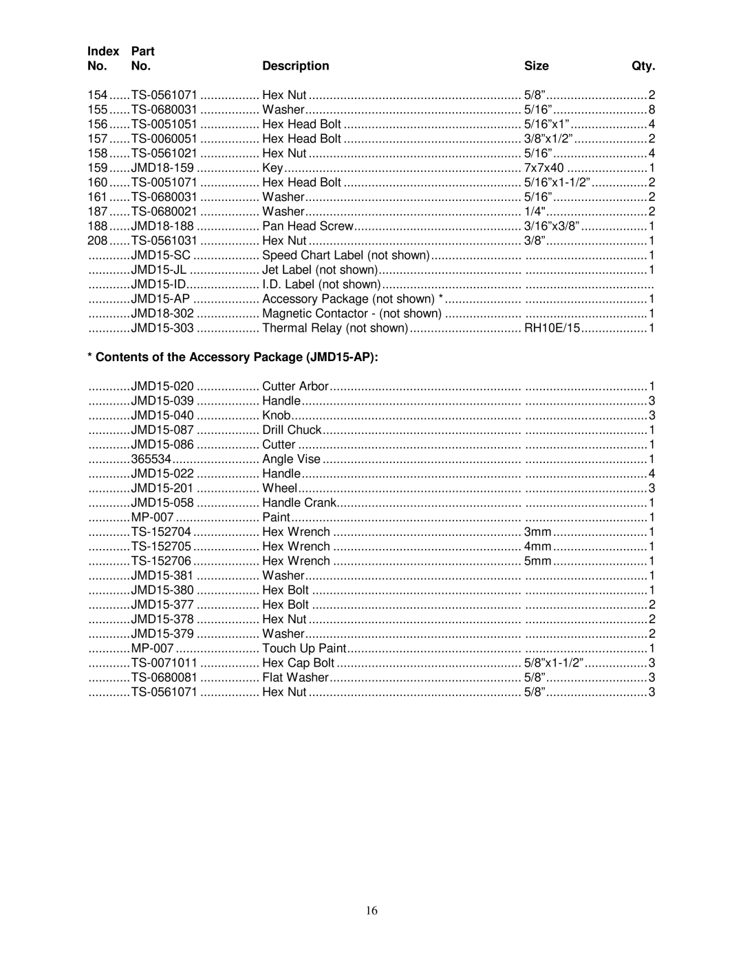 Jet Tools JMD-15 owner manual Contents of the Accessory Package JMD15-AP 