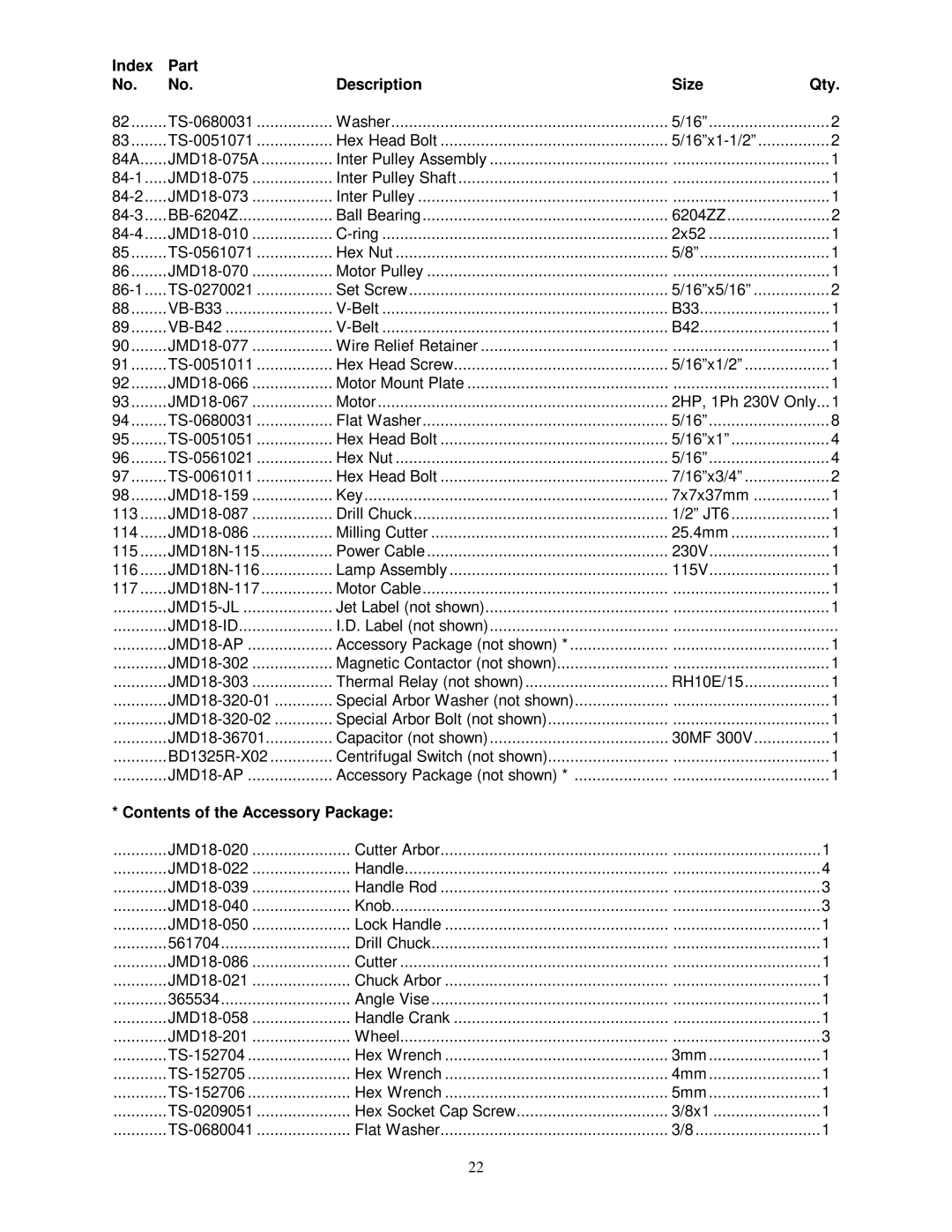 Jet Tools JMD-15 owner manual Contents of the Accessory Package 