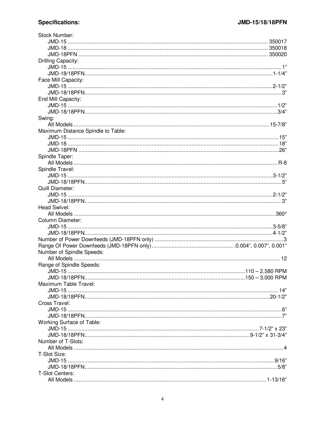 Jet Tools owner manual Specifications JMD-15/18/18PFN 