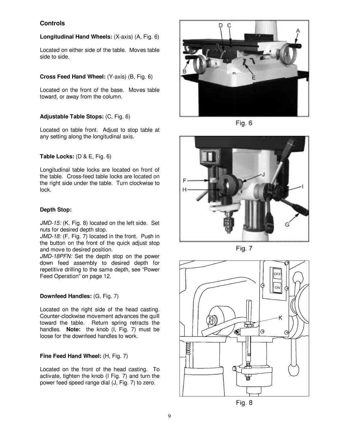 Jet Tools JMD-15 owner manual Controls 