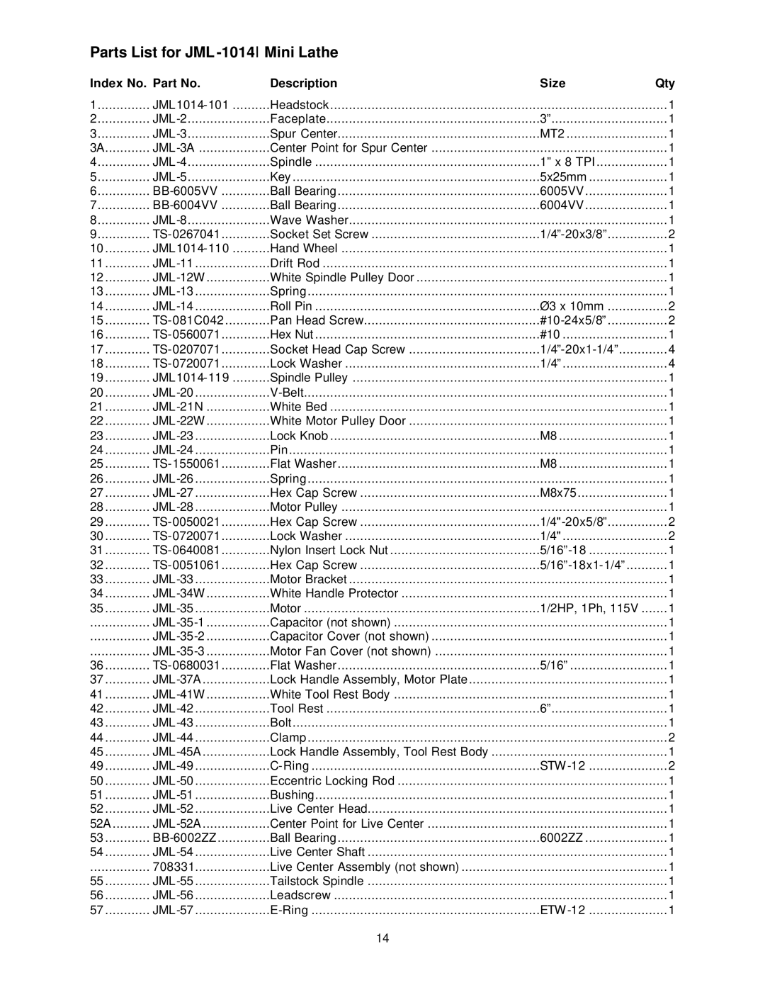 Jet Tools JML-1014I, JWL-1220 Parts List for JML -1014IMini Lathe, Index No. Part No Description Size Qty 