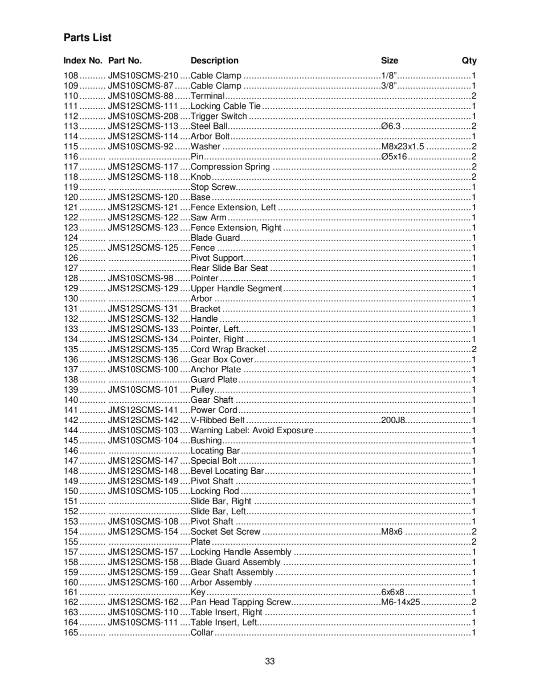 Jet Tools JMS-12SCMS manual JMS10SCMS-87, JMS10SCMS-88, JMS10SCMS-92, JMS10SCMS-98 