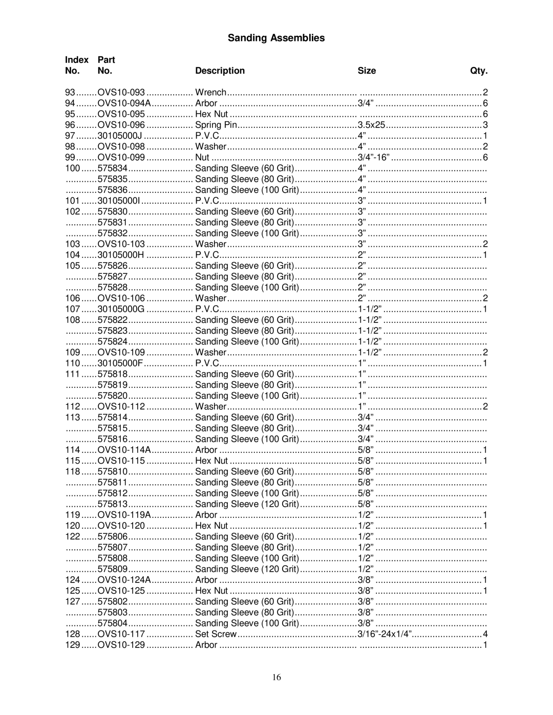 Jet Tools JOVS-10 owner manual OVS10-093 