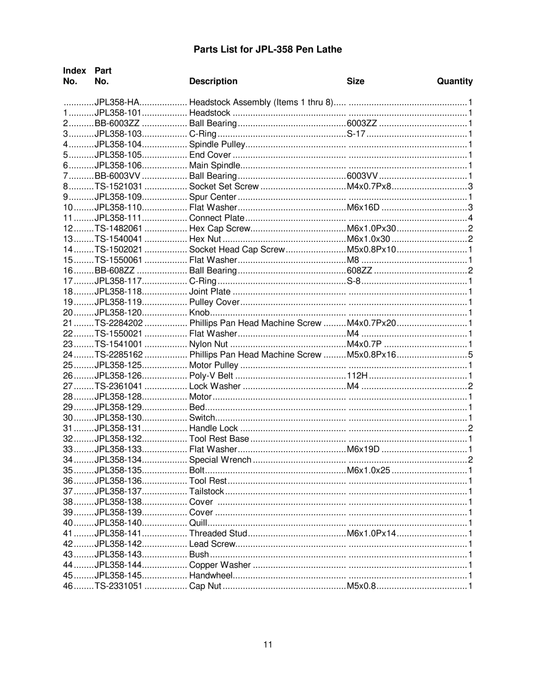 Jet Tools owner manual Parts List for JPL-358 Pen Lathe, Index Part Description Size Quantity 