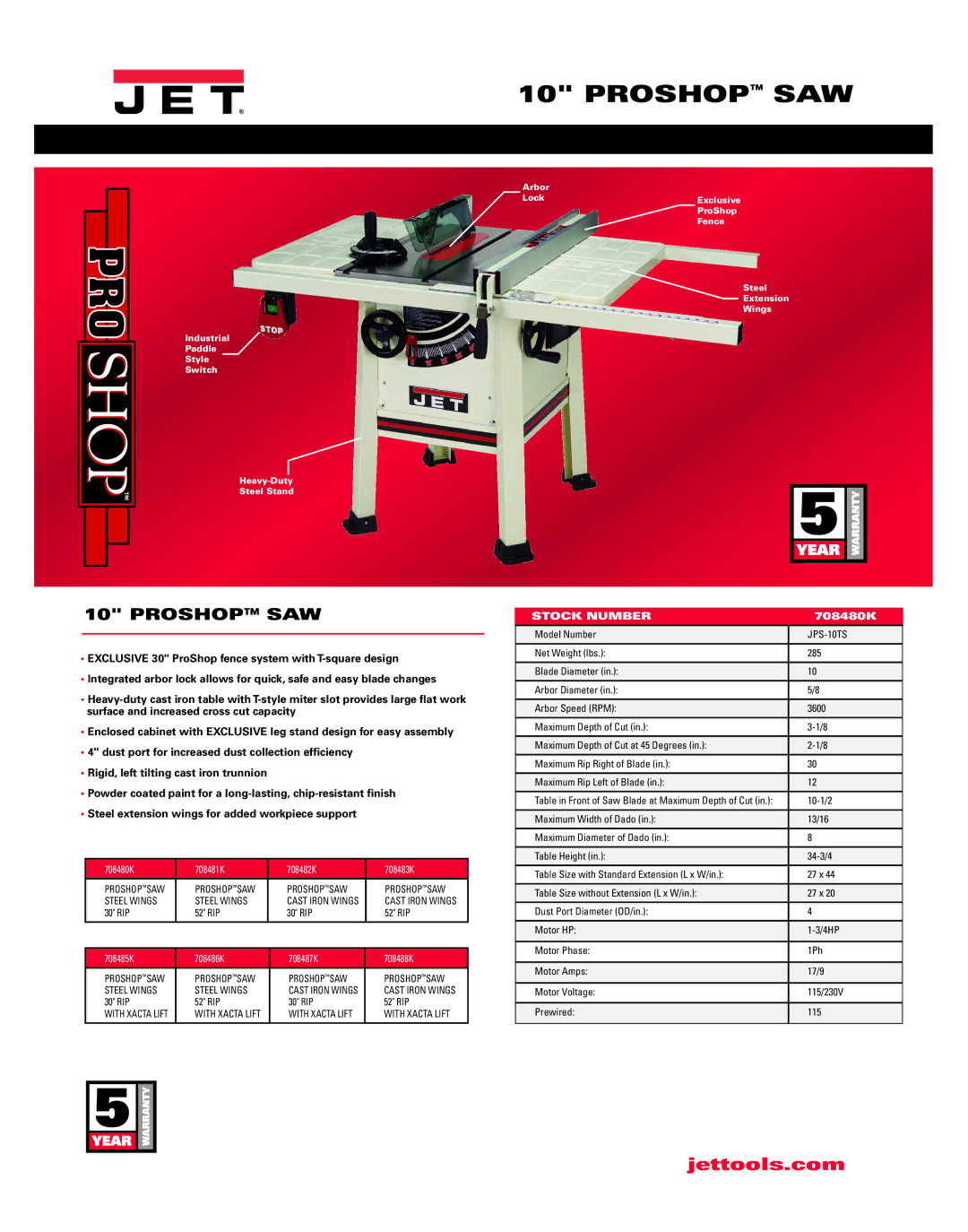 Jet Tools JPS-10TS manual Proshop saw, Proshop SAW, Stock Number, 708480K 