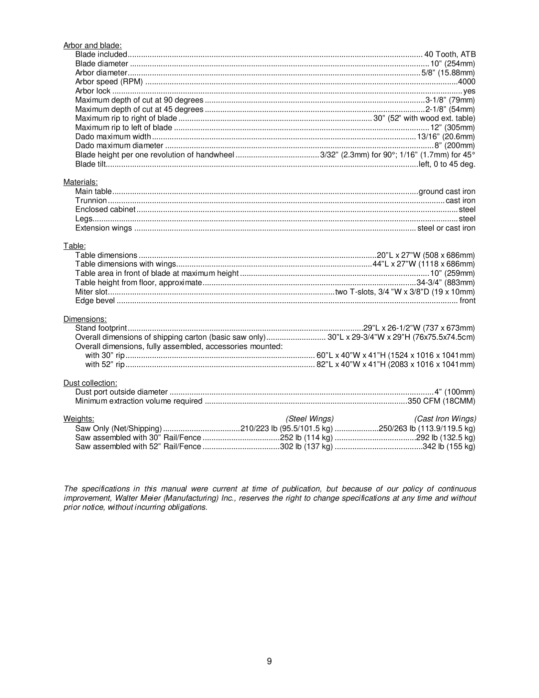 Jet Tools JPS-10TS operating instructions Arbor and blade 