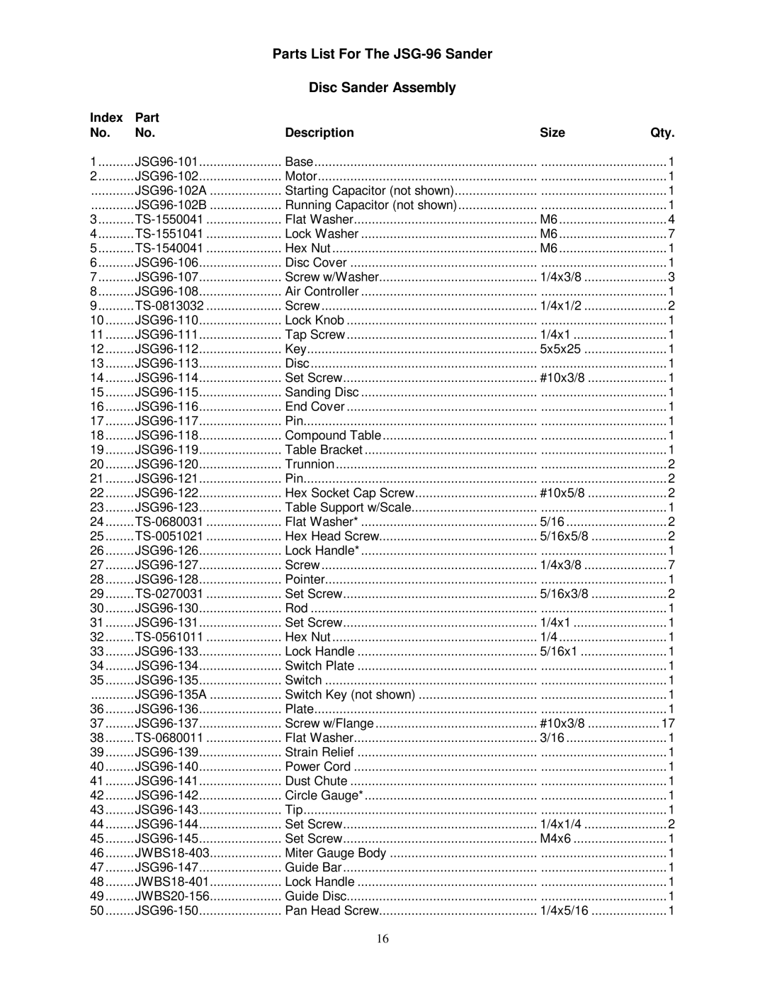 Jet Tools operating instructions Parts List For The JSG-96 Sander Disc Sander Assembly, Index Part Description Size Qty 