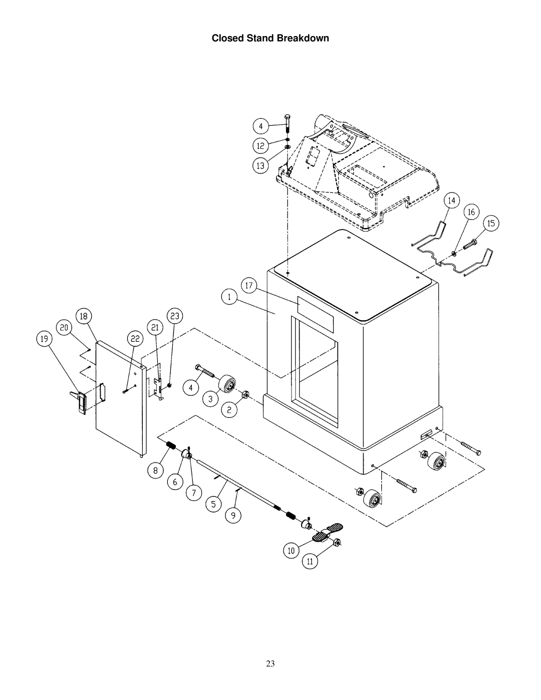 Jet Tools JSG-96 operating instructions Closed Stand Breakdown 