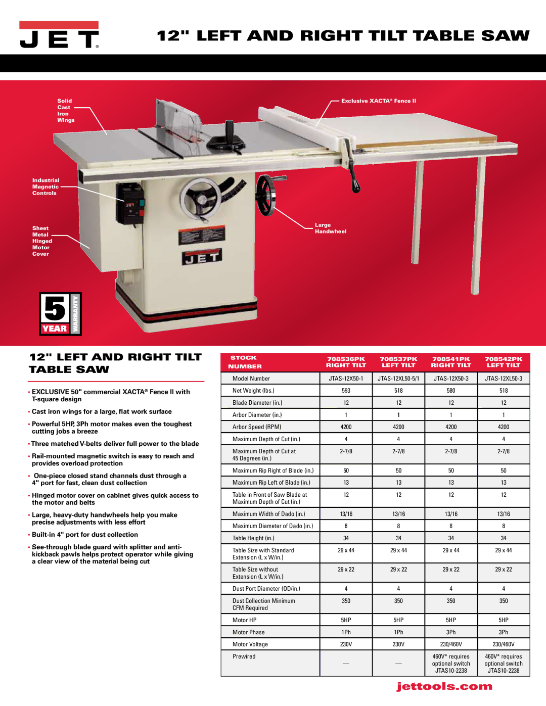 Jet Tools JTAS-12X50-3, JTAS-12XL50-5/1, JTAS-12X50-1, JTAS-12XL50-3 manual Left and Right tilt table saw 