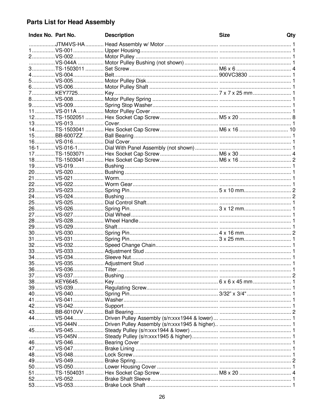 Jet Tools JTM-4VS operating instructions Parts List for Head Assembly, Index No. Part No Description Size Qty, JTM4VS-HA 