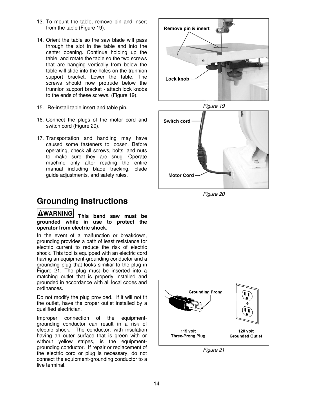 Jet Tools JWBS-14CS, JWBS-14OS operating instructions Grounding Instructions 