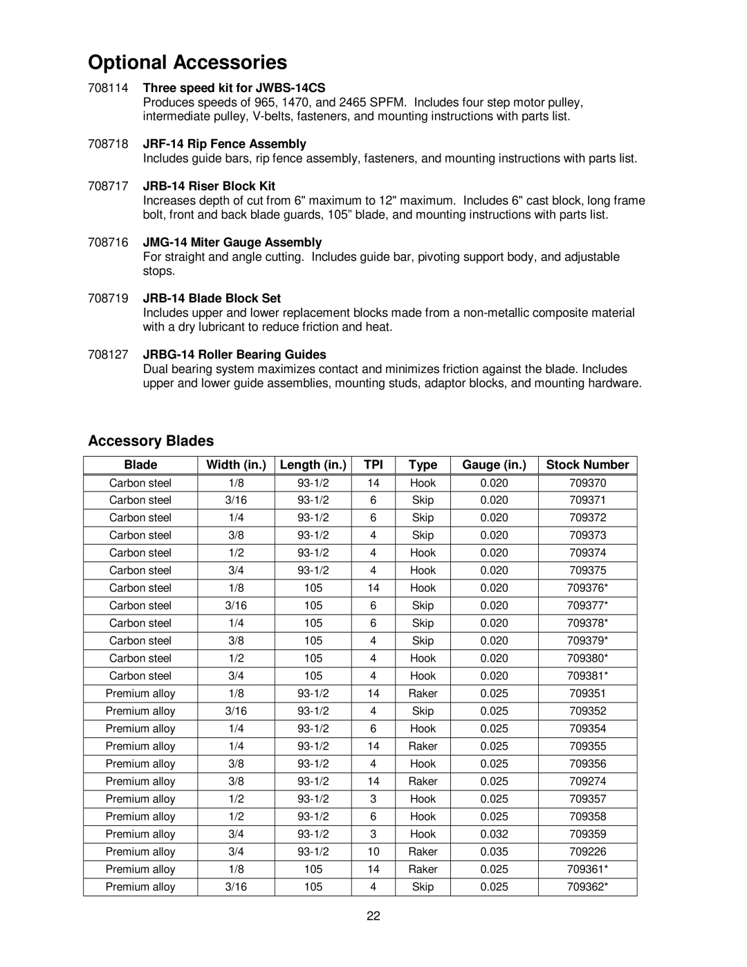 Jet Tools JWBS-14CS, JWBS-14OS operating instructions Optional Accessories, Accessory Blades 