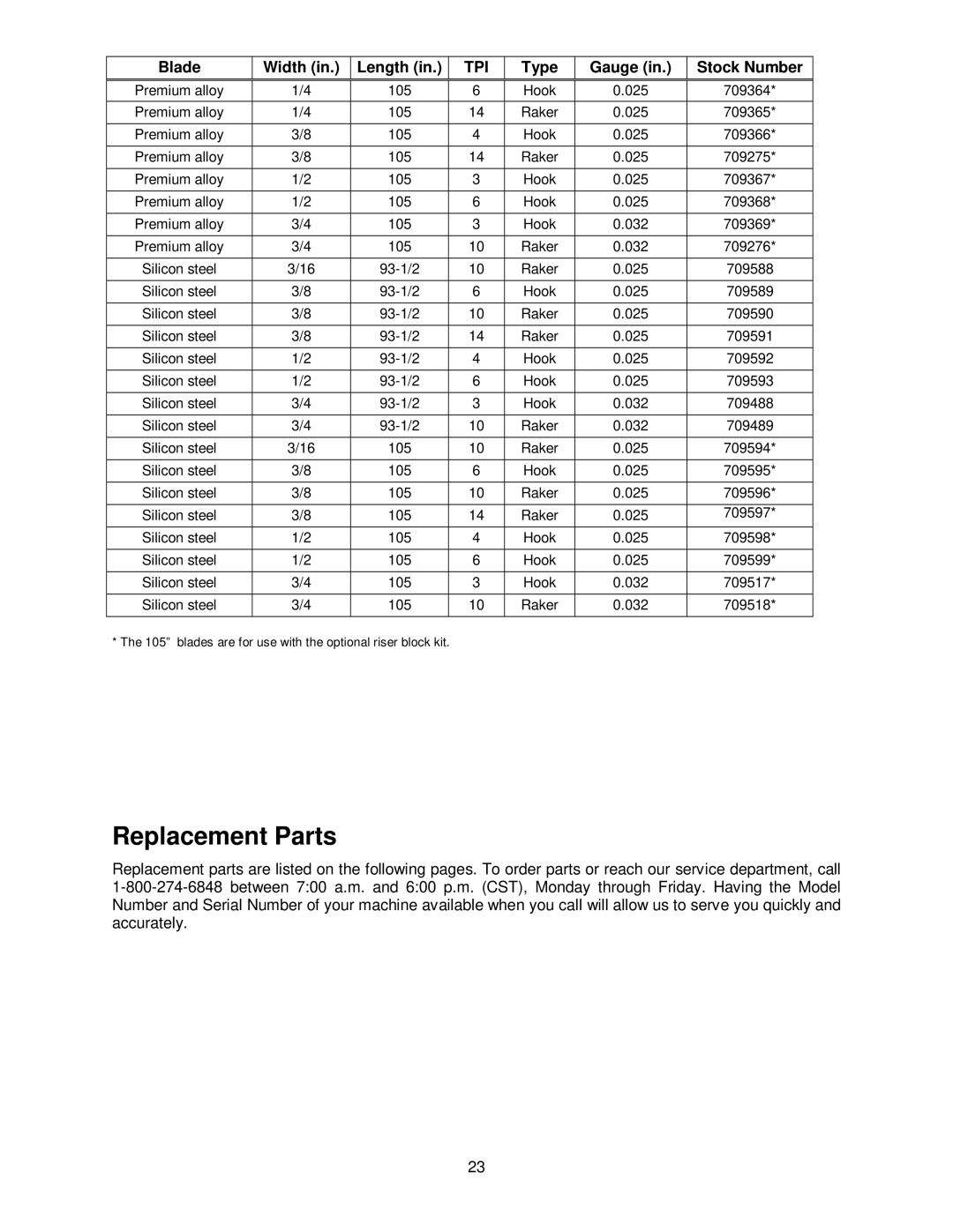 Jet Tools JWBS-14OS, JWBS-14CS operating instructions Replacement Parts 