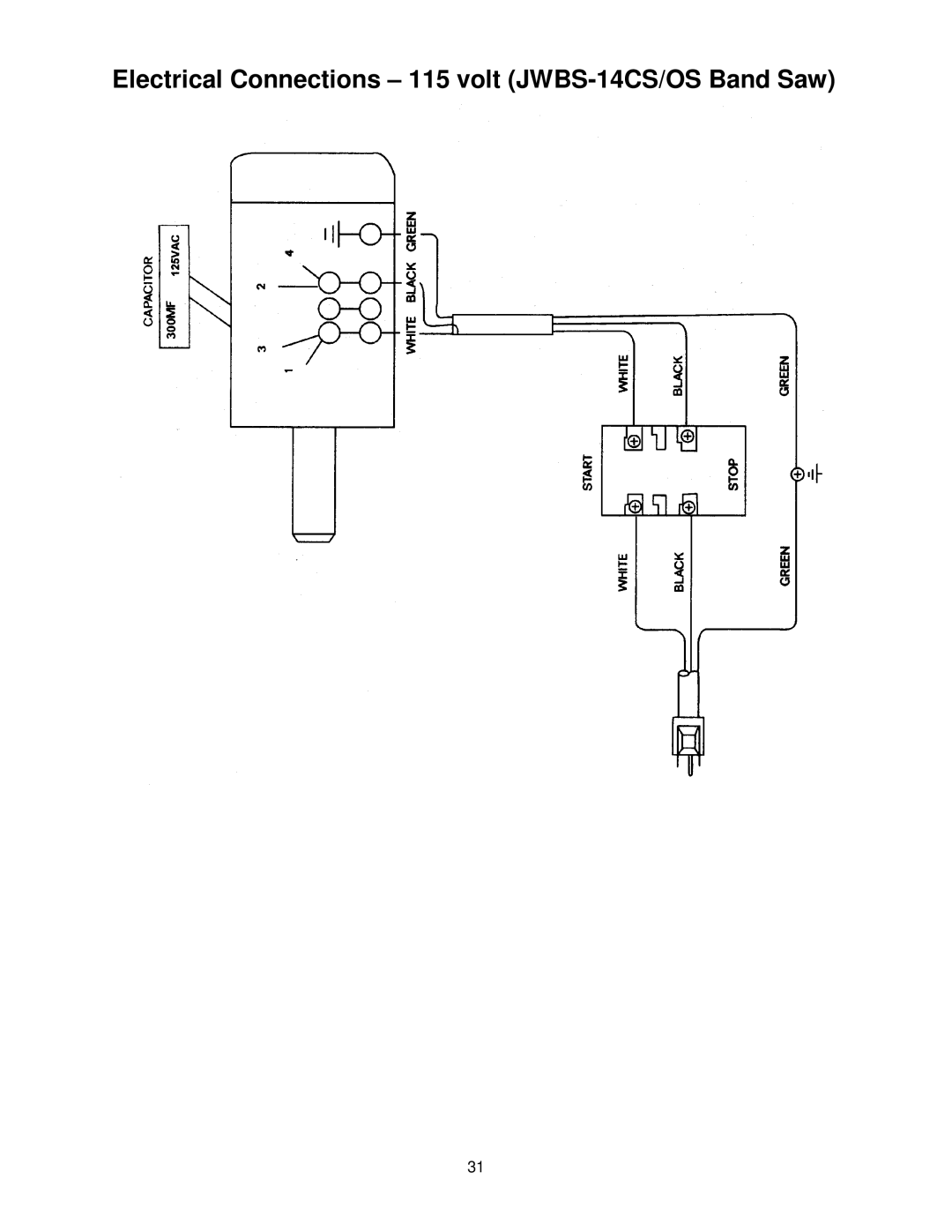 Jet Tools JWBS-14OS operating instructions Electrical Connections 115 volt JWBS-14CS/OS Band Saw 