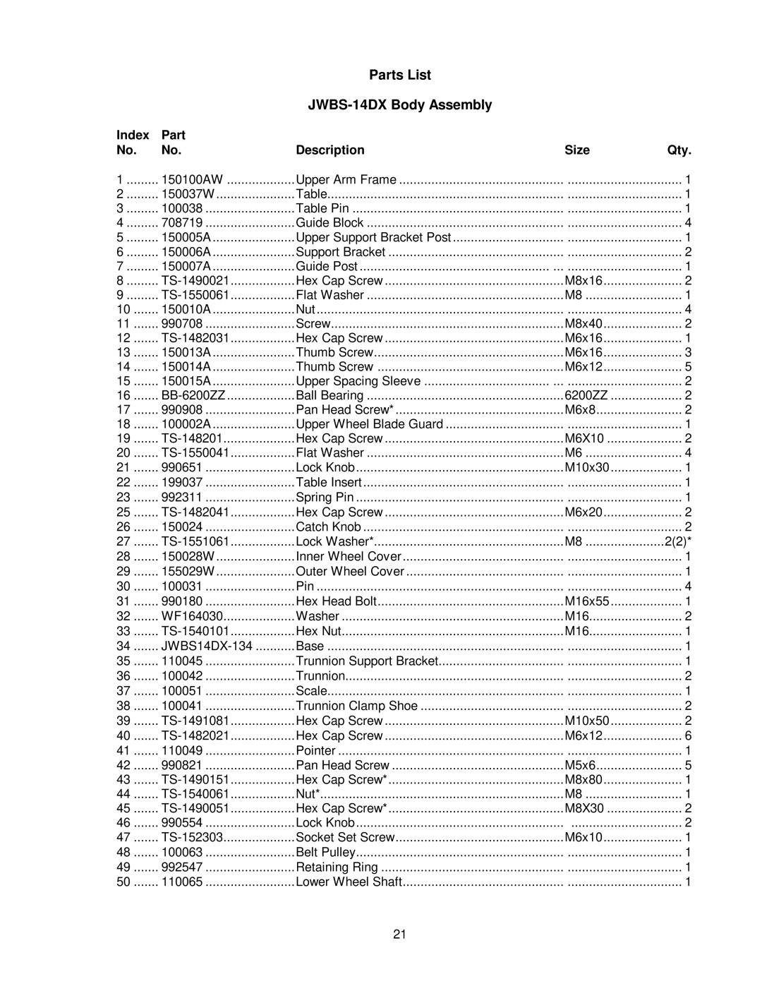 Jet Tools operating instructions Parts List JWBS-14DX Body Assembly, Index Part Description Size Qty 