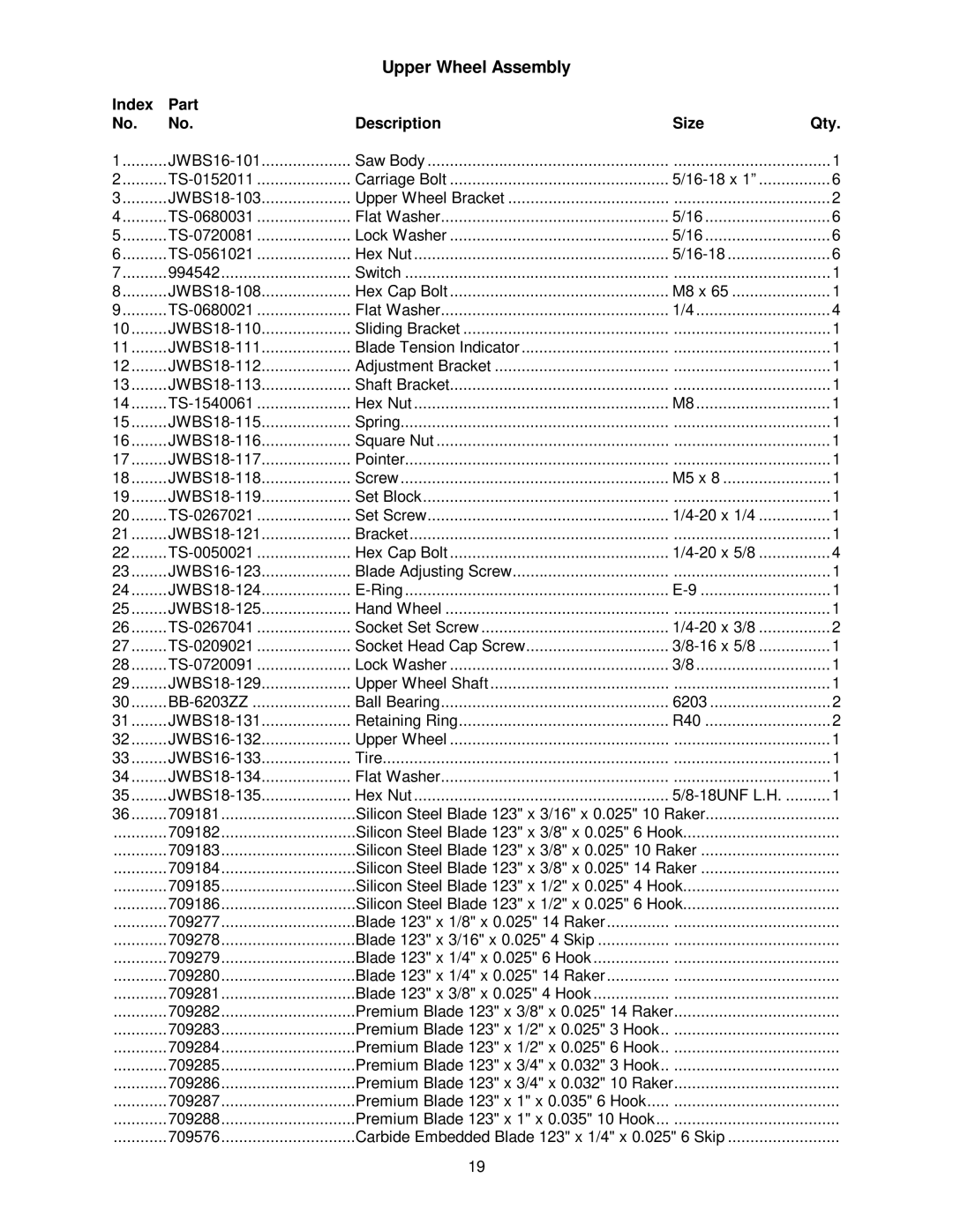 Jet Tools JWBS-16 owner manual Index Part Description Size Qty 