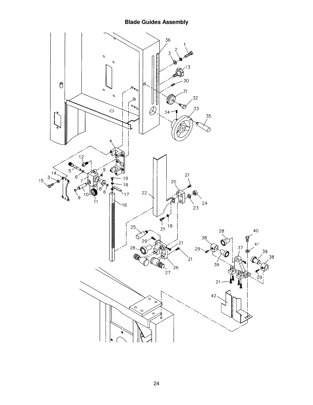 Jet Tools JWBS-16 owner manual Blade Guides Assembly 