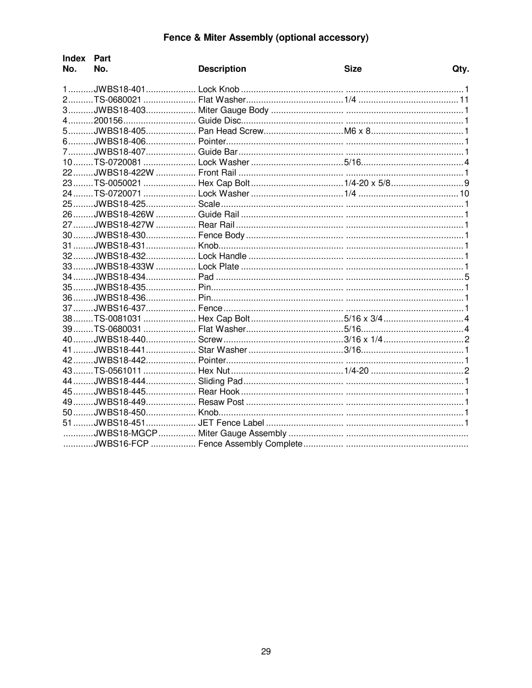 Jet Tools JWBS-16 owner manual JWBS18-MGCP 