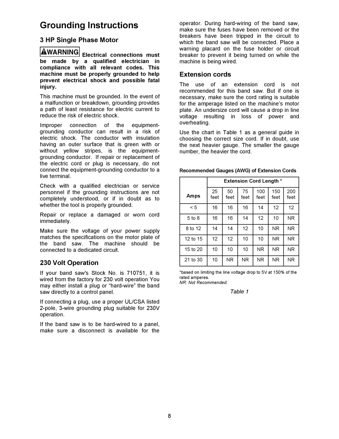 Jet Tools JWBS-18X-3 operating instructions Extension cords, Feet 