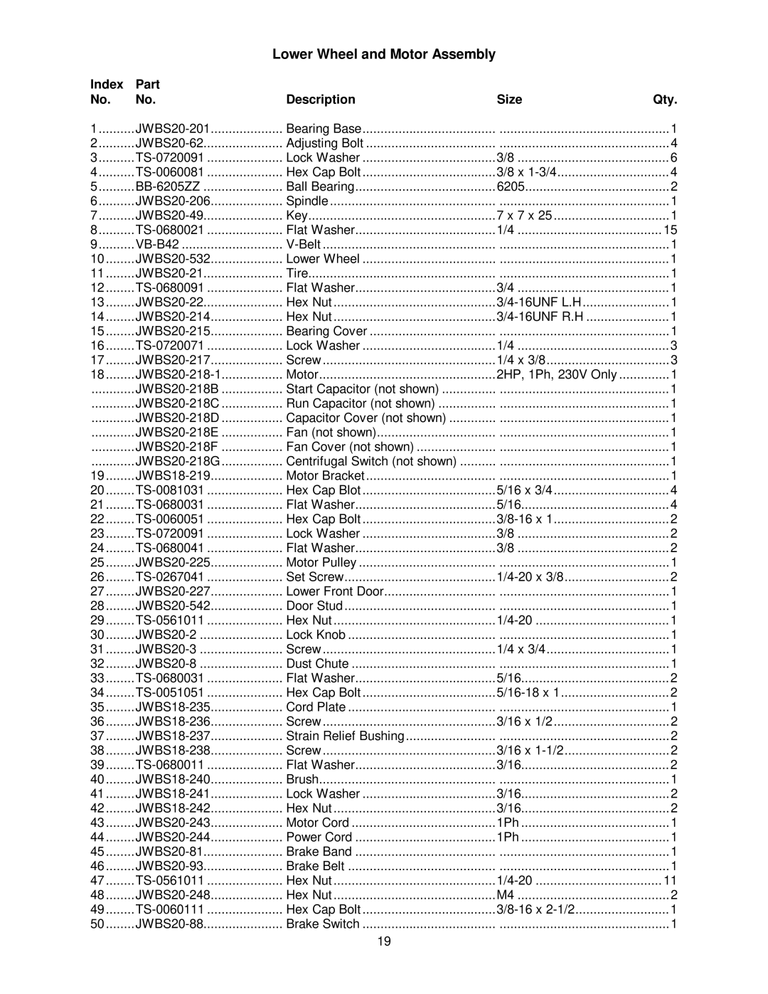 Jet Tools JWBS-20 owner manual JWBS20-201 