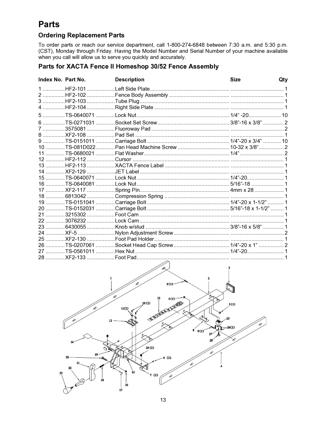 Jet Tools JWCS-10 owner manual Ordering Replacement Parts, Parts for Xacta Fence II Homeshop 30/52 Fence Assembly 