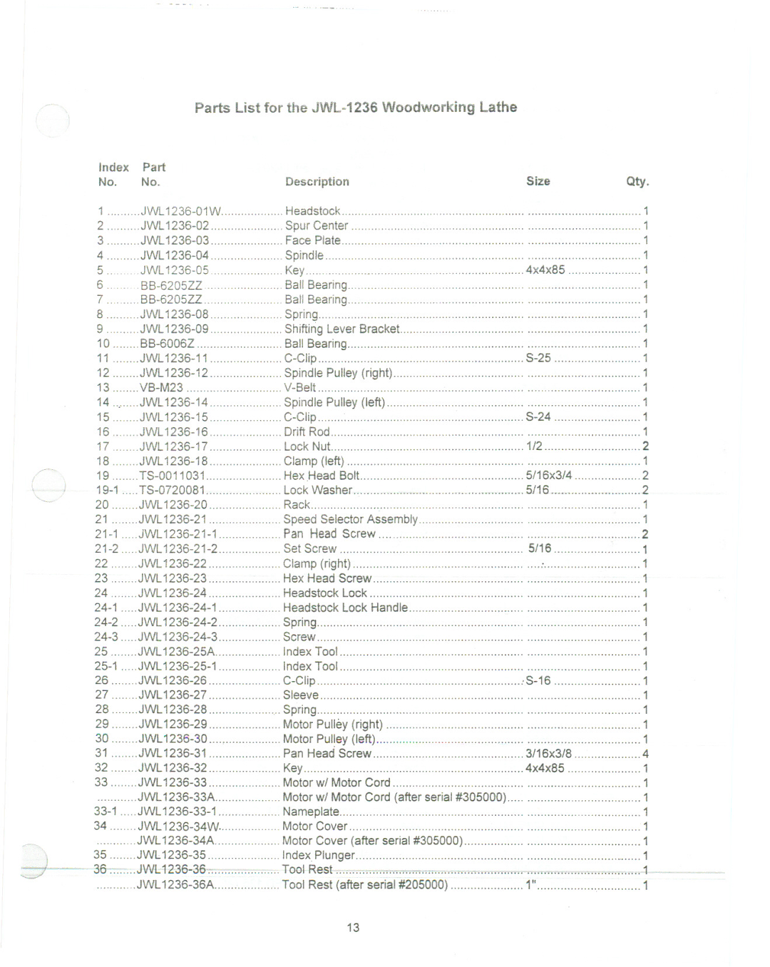 Jet Tools JWL-1236 manual Index Part Size, Qty 