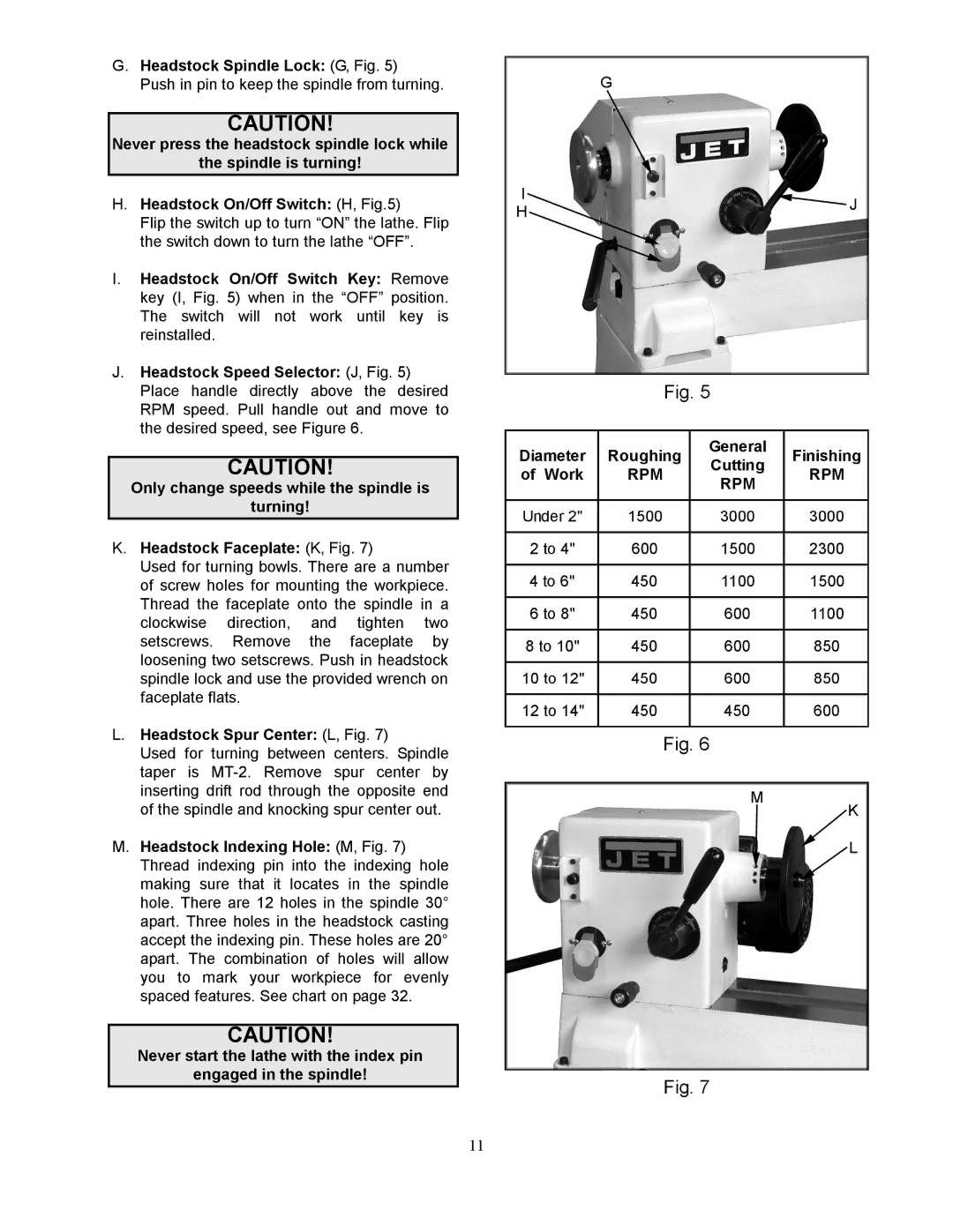 Jet Tools JWL-1442VS operating instructions Headstock Spindle Lock G, Fig, Headstock Spur Center L, Fig 