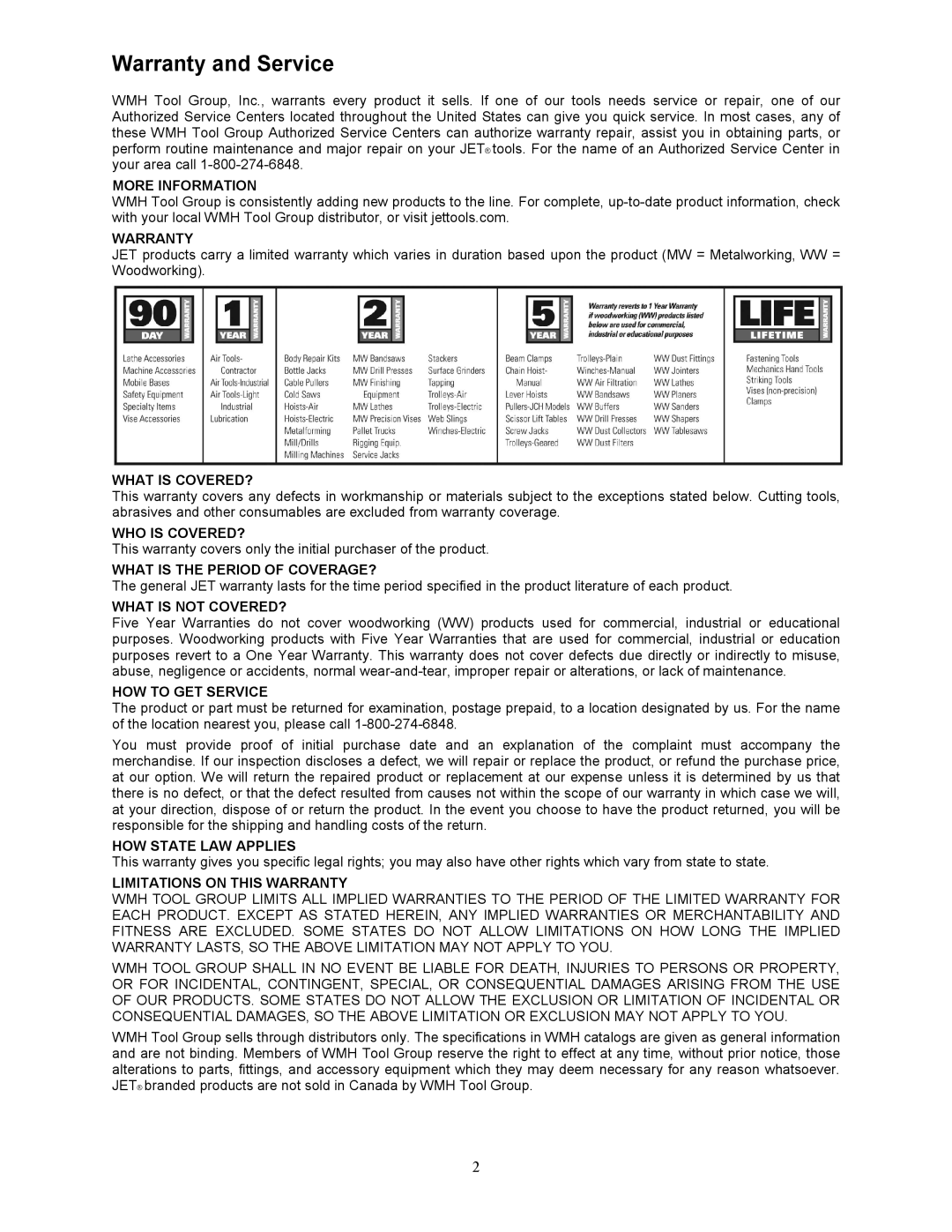 Jet Tools JWL-1442VS operating instructions Warranty and Service 