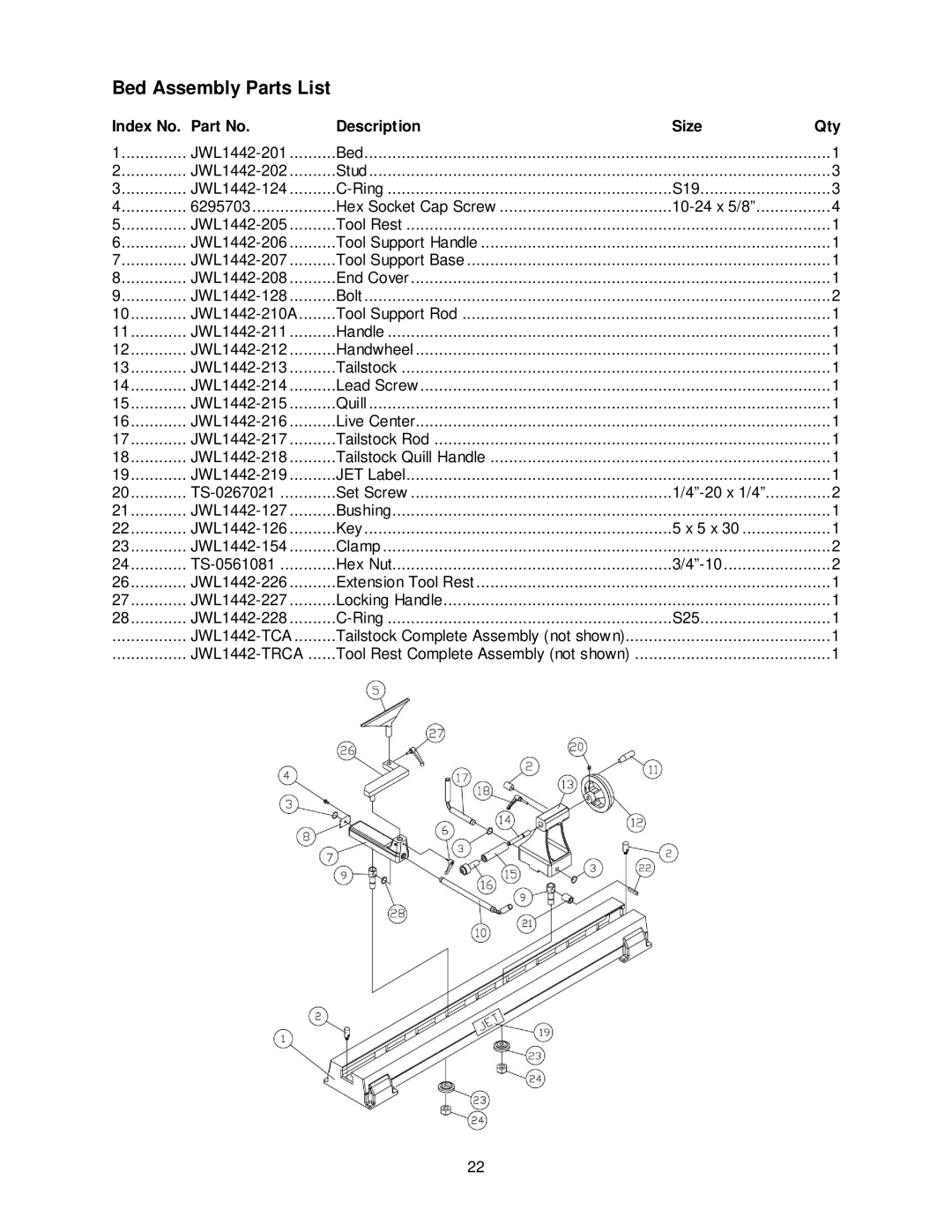 Jet Tools JWL-1442VS operating instructions Bed Assembly Parts List, Index No Description Size Qty 