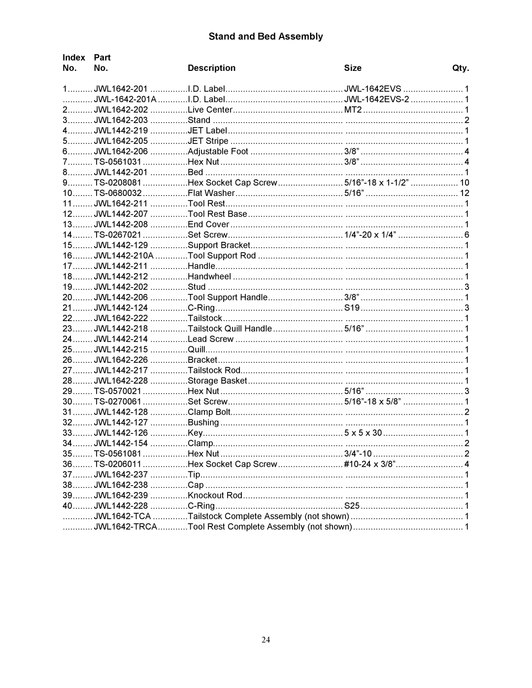 Jet Tools JWL-1642EVS-2 operating instructions Index Part Description Size Qty 