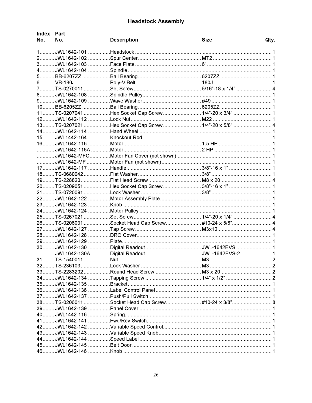 Jet Tools JWL-1642EVS-2 operating instructions JWL1642-MFC 