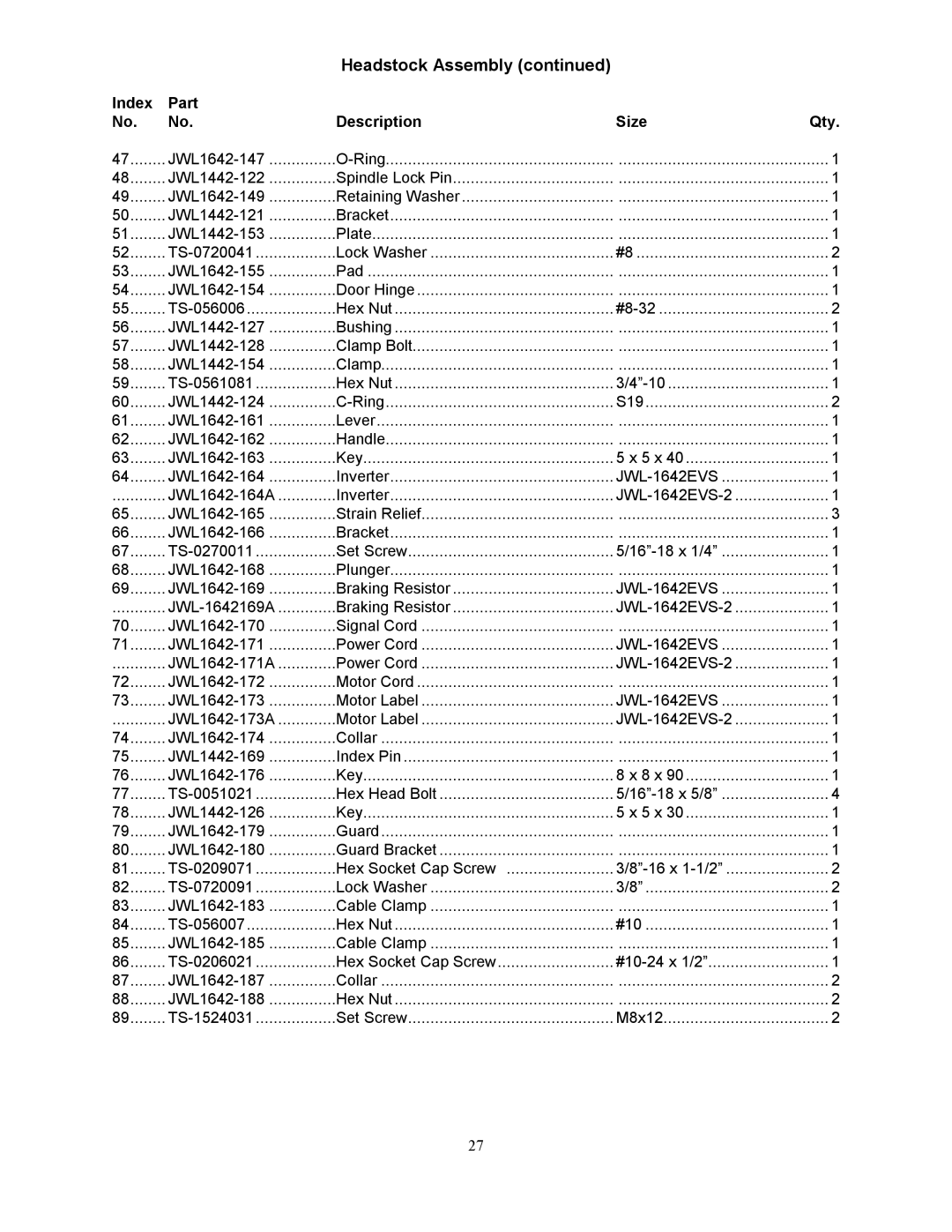 Jet Tools JWL-1642EVS-2 operating instructions JWL1642-147 