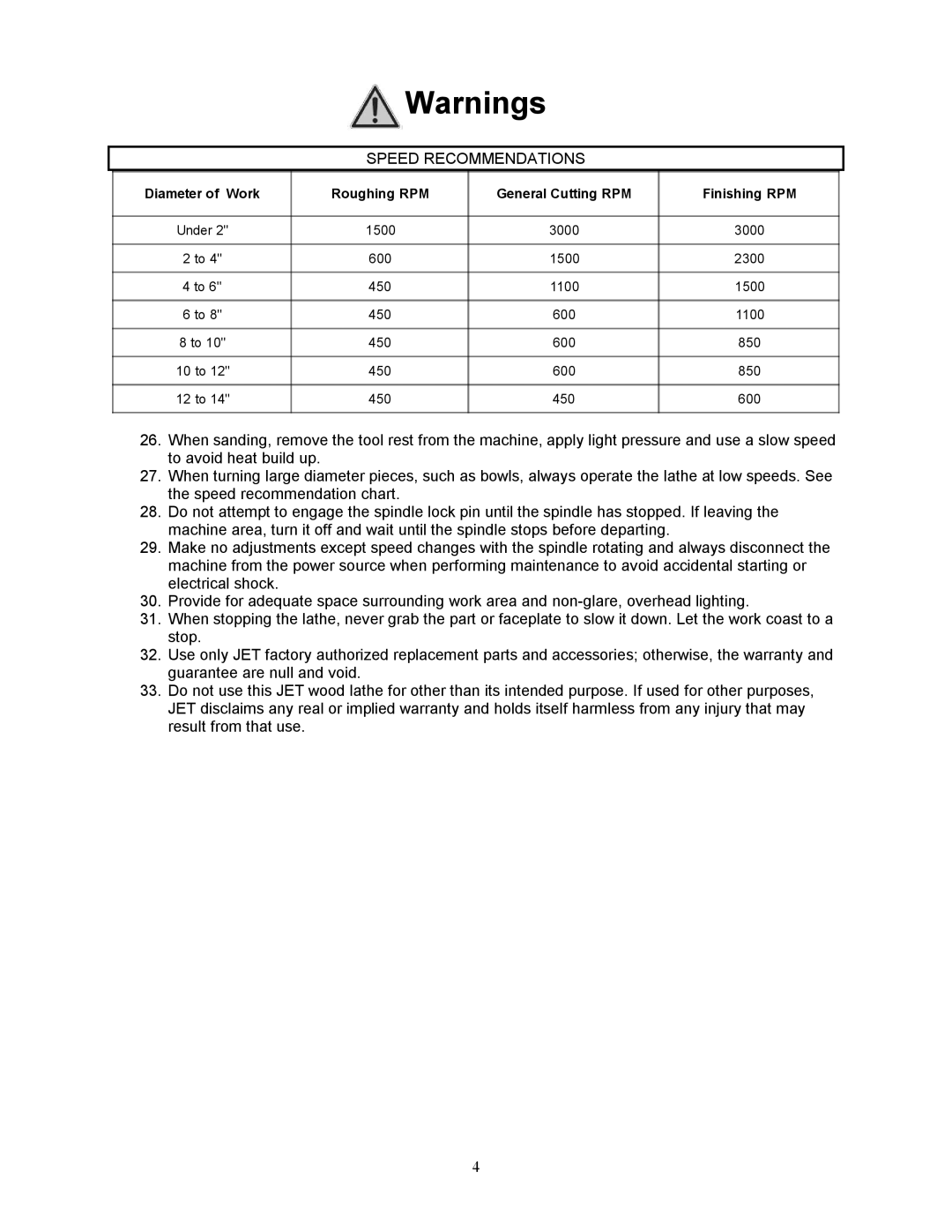 Jet Tools JWL-1642EVS-2 operating instructions Speed Recommendations 