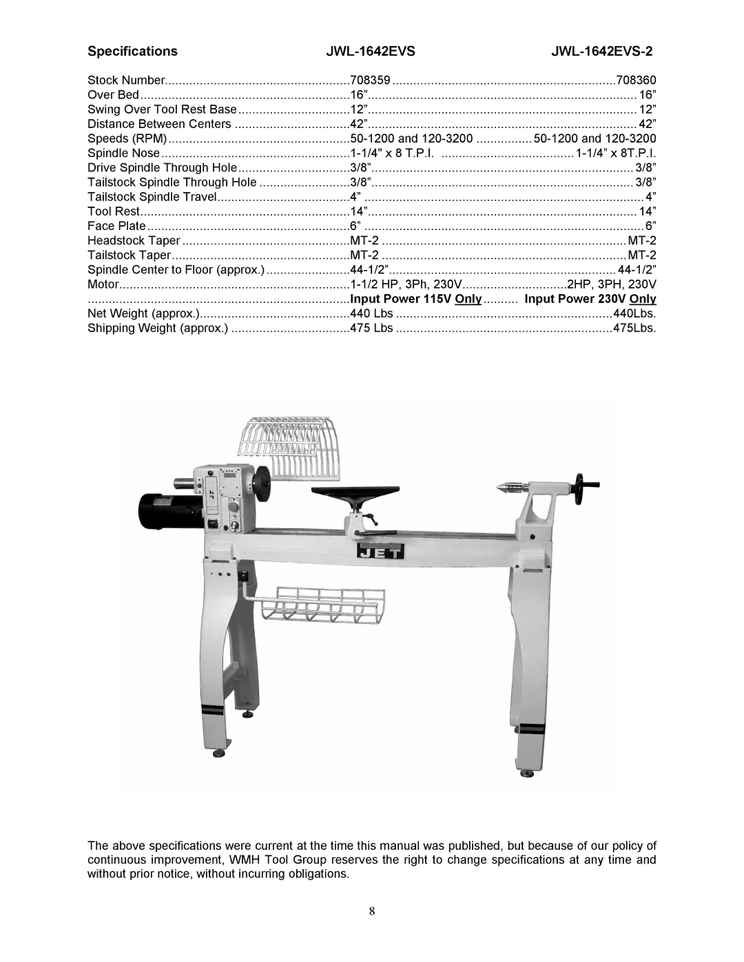 Jet Tools operating instructions Specifications, JWL-1642EVS-2, Input Power 115V Only Input Power 230V Only 