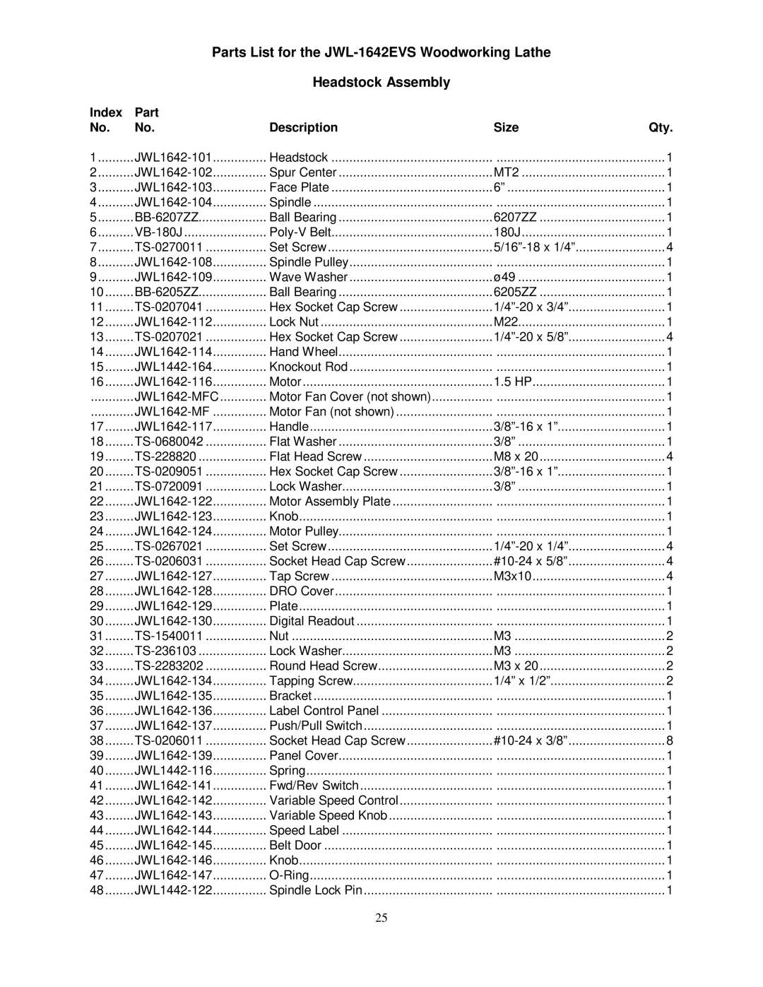 Jet Tools JWL-1642EVS owner manual JWL1642-MFC 