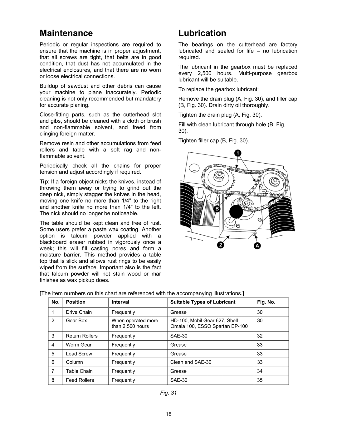 Jet Tools JWP-208 operating instructions Maintenance, Lubrication 