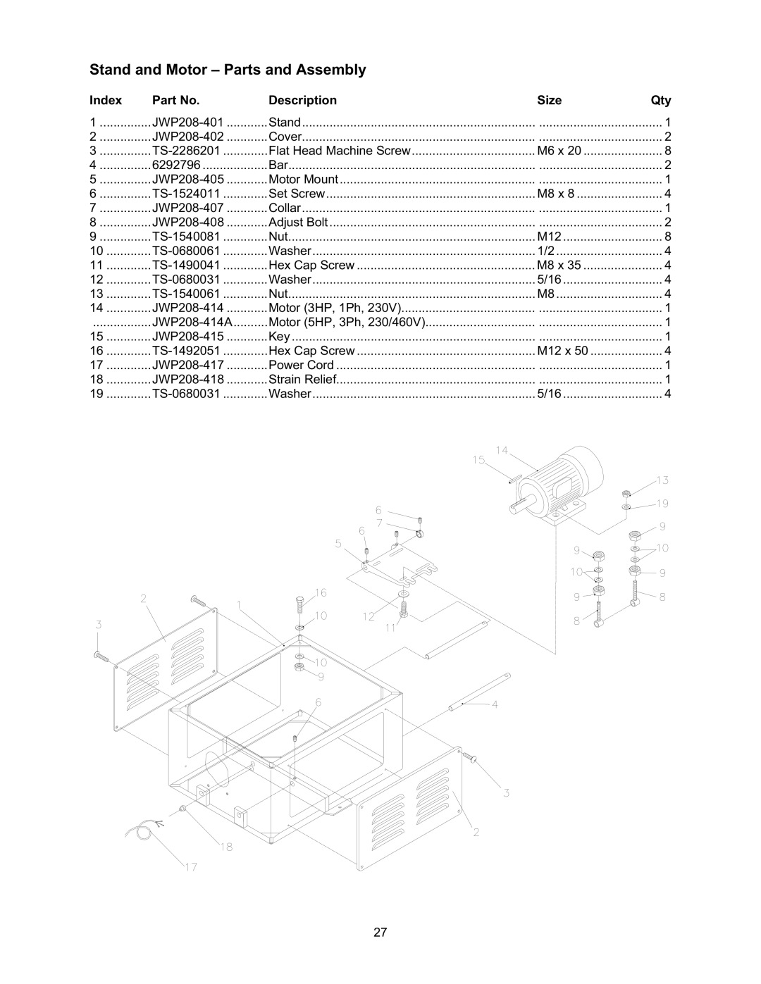 Jet Tools JWP-208 operating instructions Stand and Motor Parts and Assembly 