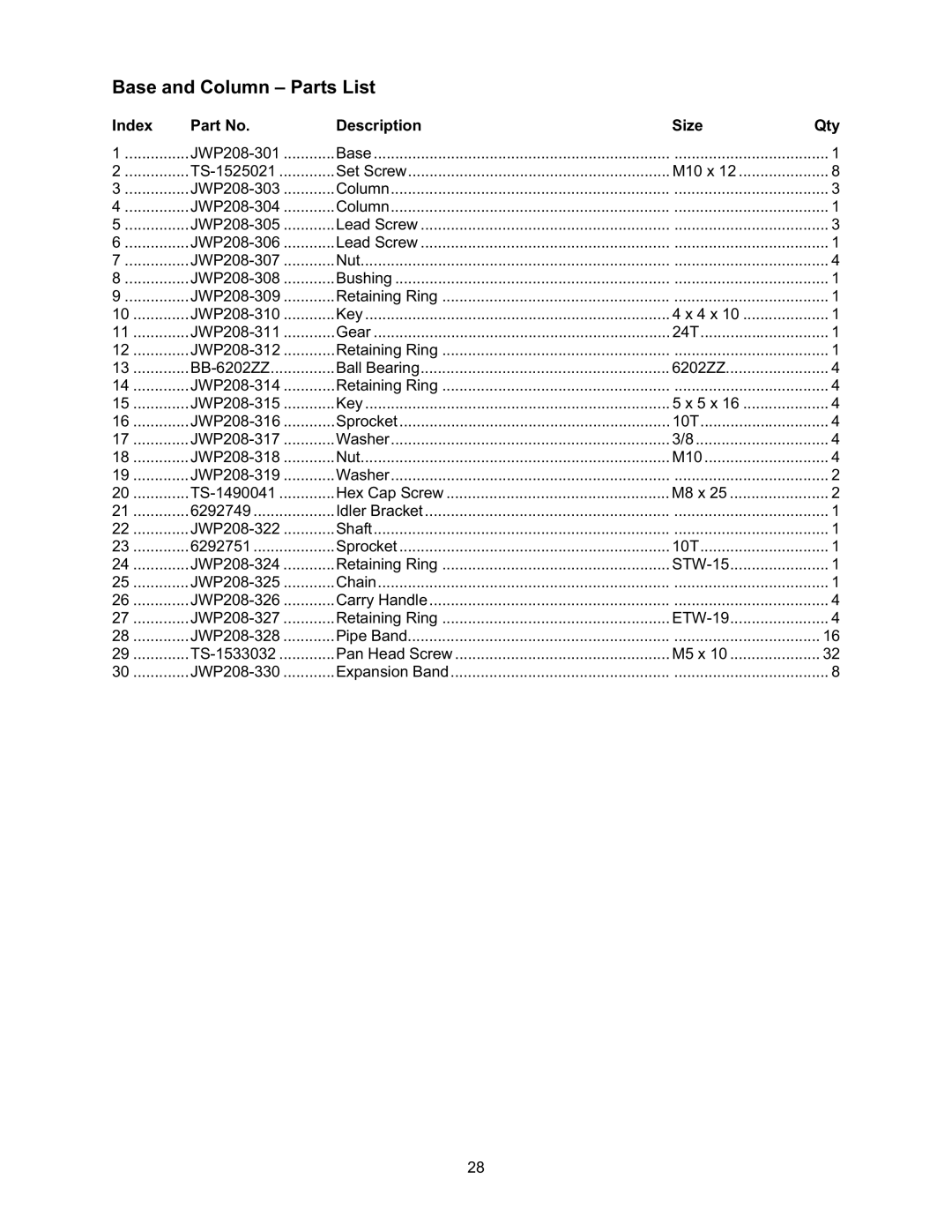 Jet Tools JWP-208 operating instructions Base and Column Parts List, BB-6202ZZ, TS-1533032 